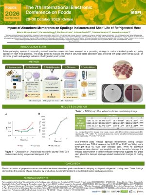 Foods poster template_marcio.pdf
